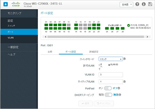 図版:ダッシュボード