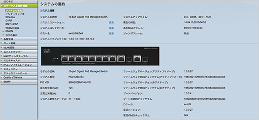 図版:ダッシュボード
