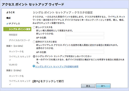 図版:ダッシュボード