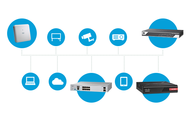 ネットワーク構成図：教育機関での利用シーン