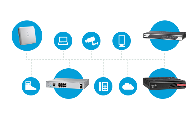 ネットワーク構成図：小売業・店舗での利用シーン